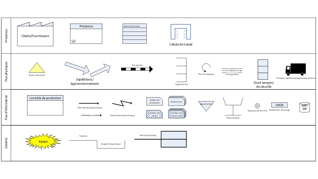 Reconfigurez La Cha ne De Valeur De Votre Entreprise OpenClassrooms reconfigurez-la-cha-ne-de-valeur-de-votre-entreprise-openclassrooms